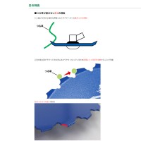 刈払機用回転刈刃 無双 つる草の達人の4枚目