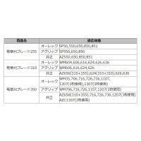 畦草刈ブレード 畦草刈ブレード310 310×40×4.0 取寄品の2枚目