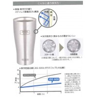 真空断熱タンブラー 420ml ステンレス ※取寄品の3枚目