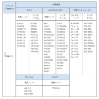 鉄筋打込アダプター 17H x 270mm 内径27Φ 孔の深さ50mm 取寄品の3枚目