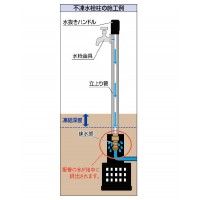 不凍水栓柱 長さ1000ミリの3枚目