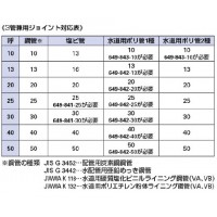 3管兼用ジョイント ソケット(白)呼25の3枚目