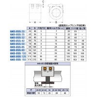 鋼管用カップリング(UNI-GRIP)呼80 - 大工道具・金物の専門通販アルデ