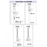 逆止弁つきボール止水栓(片ナットつき)呼13の3枚目