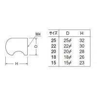 ステンキャノンツマミ 20mm径 鏡面 1箱20個価格 ※メーカー取寄品の2枚目