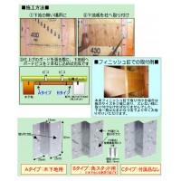 下地一発A-12mm(8号プラ箱・40個入) ※取寄品の2枚目