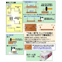 下地一発A-12mm(ダンボール箱・100個入) ※取寄品の3枚目