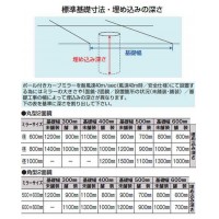 ポール付カーブミラー 丸SW80 ※受注生産・メーカー直送品の3枚目