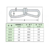 ステンレスビクターチェーン 線径1.2×内長17.6×内巾3.5mm 1巻30m価格の2枚目