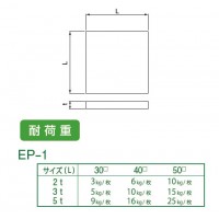 耐震ゲルマット 5t×30 1枚価格 ※メーカー取寄品の2枚目