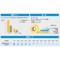 高輝度蓄光蛍光テープ 幅10mmx長さ2m 取寄品の6枚目