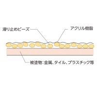 滑り止め塗料 SVT-1000N メーカー直送の3枚目