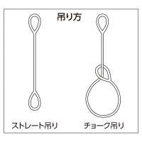 ベルトスリング ベルトスリング757Y 黄 75mm幅×7m 取寄品の2枚目