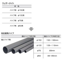 ウェザータイト パイプ用 直径75mm エアコン配管用 取寄品の3枚目