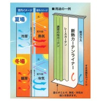 断熱カーテンライナー 遮光タイプ (グレー) 100cmx225cm 2枚入 取寄品の2枚目