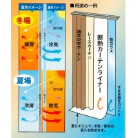 断熱カーテンライナー 採光タイプ (ホワイト) 150cmx250cmx2枚 取寄品の2枚目