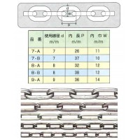 一般用レギュラーチェーン 線径7×内長37×内巾10mm 1m価格の2枚目