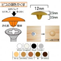 ビスキャップ 十字穴2番 Sタイプ ブラック S62(ブリスターパック・20個入) ※取寄品の2枚目