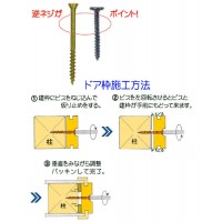 枠調整ビス90(12号プラ箱・146本入) ※取寄品の2枚目