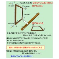 枠組専用(逆ネジ)GNビス37(24号プラ箱・234本入) ※取寄品の2枚目