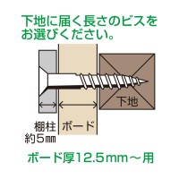 NEW HIKARI ステンレス棚柱用ビス 白頭 3.1x38mm 1袋50本入 取寄品の3枚目