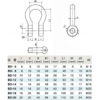 JIS規格シャックル(BD型) 16mmの2枚目