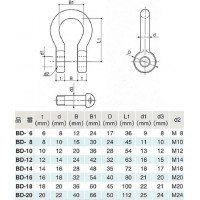 JIS規格シャックル(BD型) 18mm - 大工道具・金物の専門通販アルデ