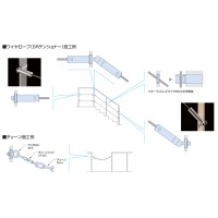 バーフィット 適合FBサイズ6x38mm ブロンズ発色 取寄品の4枚目