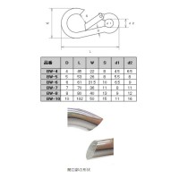 ステンレス スナップフックBW型 10x102x50mm 1個 取寄品の2枚目