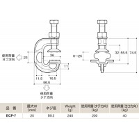 アイクランプ ネジ径M12 取寄品の2枚目