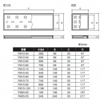 排水目皿 ハイとーる 浅型 巾150mmタイプ 1個価格の2枚目