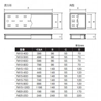 排水目皿 ハイとーる 深型 巾250mmタイプ 1個価格の2枚目