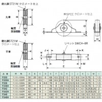 フジロン S 戸車 42丸 1箱20個価格 ※取寄品の2枚目