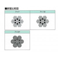 被覆ワイヤロープ 2mm×100mの3枚目