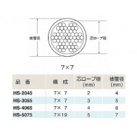 被覆ワイヤロープ 2mm×50mの2枚目