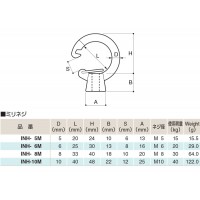 フックアイナット ミリネジ ネジ径M5 取寄品の2枚目