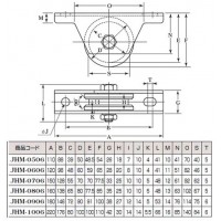 鉄重量戸車(70mm・VH兼用型)(1箱・2個)の2枚目