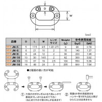 ステンレス ジョイントリンク 線径(D)16mm 長さ(L)48mm 取寄品の2枚目