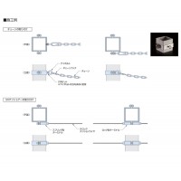 角パイフィット 適合角パイプ75x75mm 取寄品の3枚目