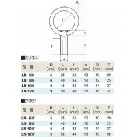 ステンレス金具 リングナット(ブネジ/インチネジ)1個価格の2枚目