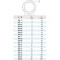 丸カン 使用荷重60kgの2枚目