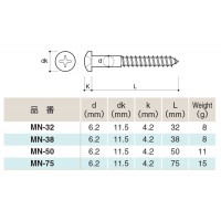 丸木ネジ（+） 6.2x50mm 取寄品の2枚目