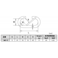 ステンレス O型フック SUS316 線径(D)5mm 長さ(L)41mm 取寄品の2枚目