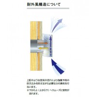 ステンレス製耐外風高性能フード 径150 ブラック ※メーカー直送品の3枚目