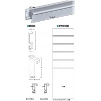 1フェイスレール ホワイト メーカー直送品 代引利用不可 個人宅不可の2枚目