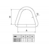 ステンレス金具 Dリンク(RDS) 1個価格 ※取寄品の2枚目