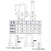 ステンレス金具 ワリピン式半丸シャックル 1個価格の2枚目