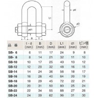 JIS規格シャックル(SB型) ピン径15mmの2枚目