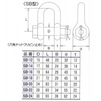 ステンレス金具 JIS型シャックル(SB型)5個価格の2枚目
