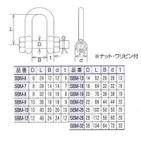 ステンレス金具 SBMシャックル(SUS304)10個価格の2枚目